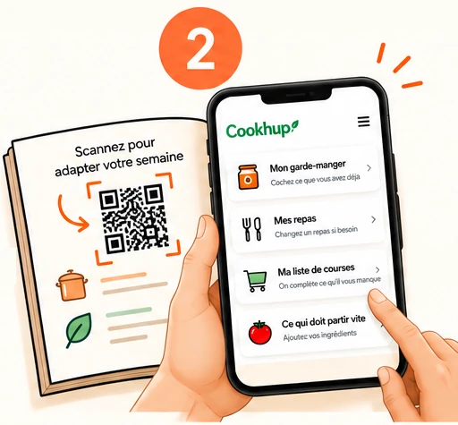 Étape 2 : un téléphone scanne le QR code du journal et ouvre Mon garde-manger, Mes repas, Ma liste de courses, Ce qui doit partir vite